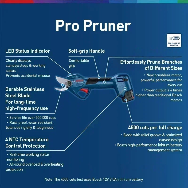 BOSCH 프로 프루너 12V 무선 전동 가지치기 가위 - Pruning Shears 리뷰 및 가격